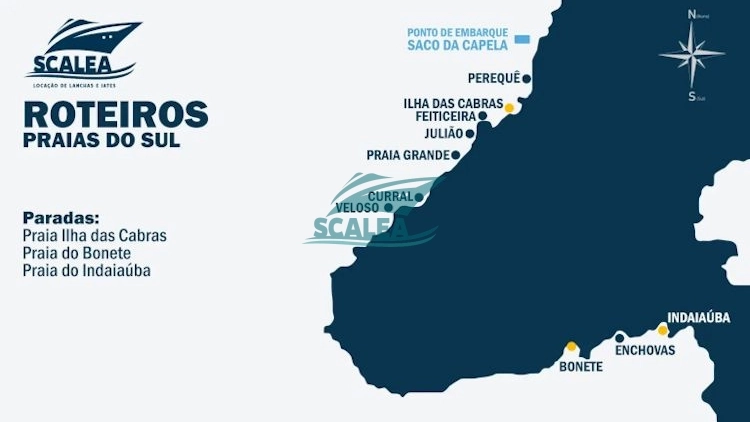 PASSEIO COMPARTILHADO SUL